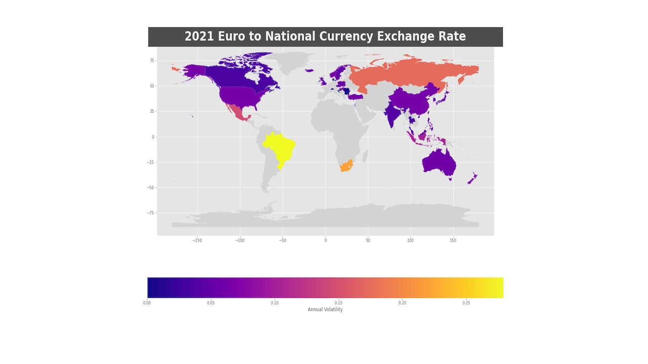 Euro on FOREX world map visualization